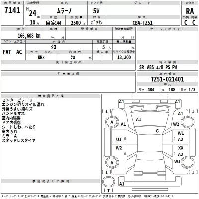 Nissan MURANO  с аукциона в Японии