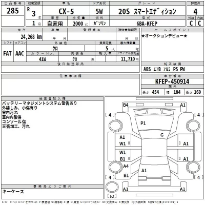 Mazda CX-5  с аукциона в Японии