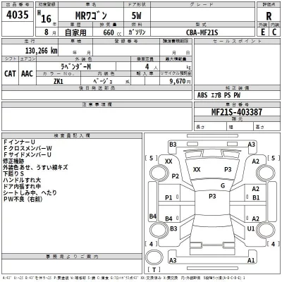 Suzuki MRWAGON  с аукциона в Японии