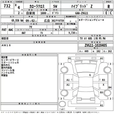 Toyota COROLLA CROSS  с аукциона в Японии