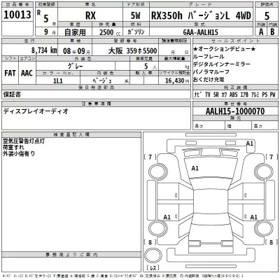 Lexus RX  с аукциона в Японии