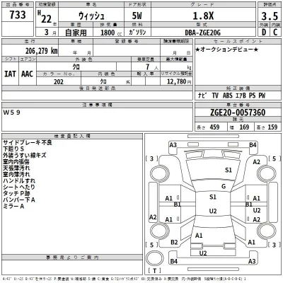 Toyota WISH  с аукциона в Японии