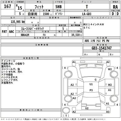 Honda FIT  с аукциона в Японии