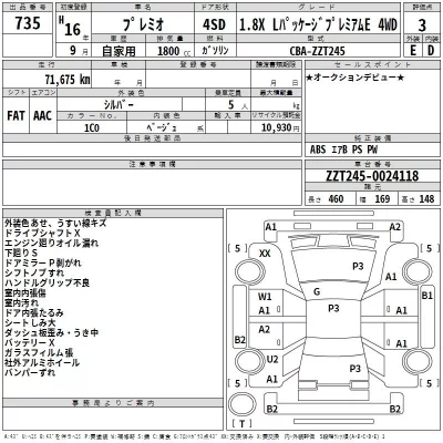 Toyota PREMIO  с аукциона в Японии