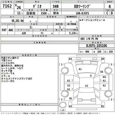 Mazda DEMIO  с аукциона в Японии