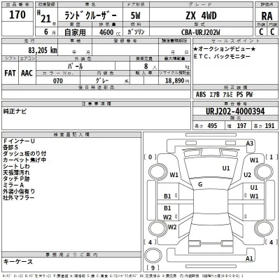 Toyota LAND CRUISER  с аукциона в Японии