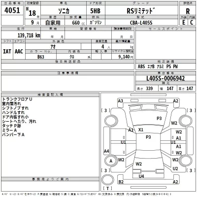 Daihatsu SONICA  с аукциона в Японии