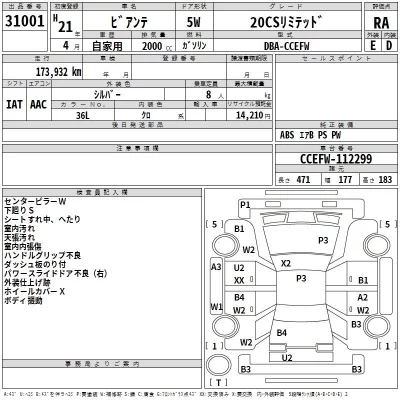 Mazda BIANTE  с аукциона в Японии