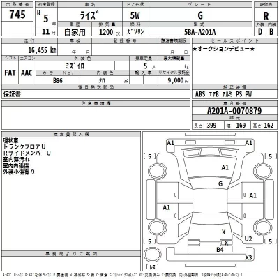 Toyota RAIZE  с аукциона в Японии