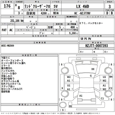 Toyota SUCCEED  с аукциона в Японии