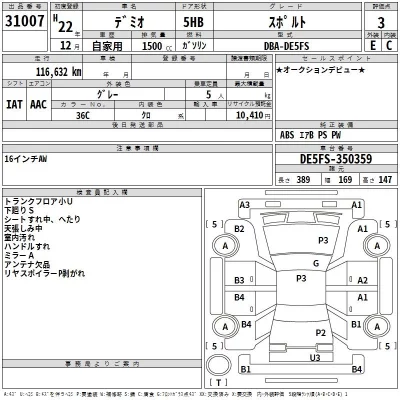 Mazda DEMIO  с аукциона в Японии