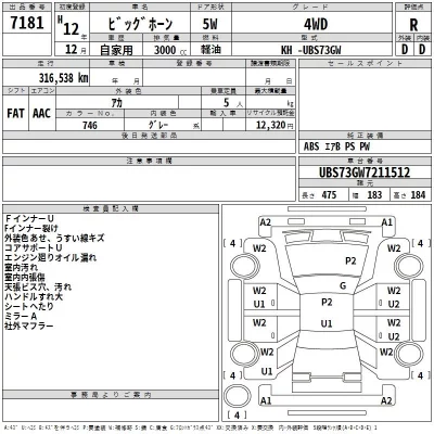 Isuzu BIGHORN  с аукциона в Японии