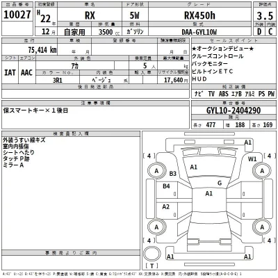 Lexus RX  с аукциона в Японии