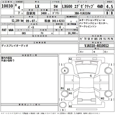 Lexus LX  с аукциона в Японии