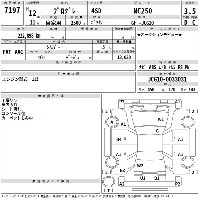 Toyota PROGRES  с аукциона в Японии