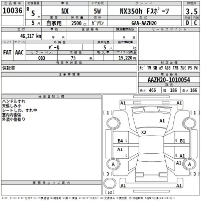 Lexus NX  с аукциона в Японии