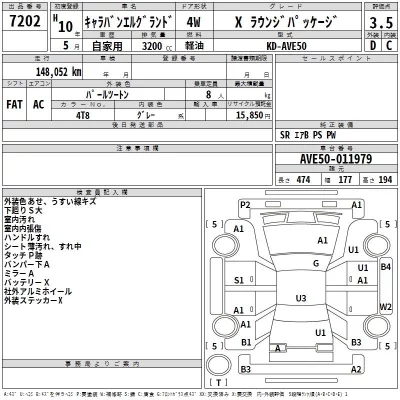 Nissan ELGRAND  с аукциона в Японии