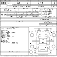 Nissan SERENA лот № 40146 оценка R  с аукциона в Японии 10