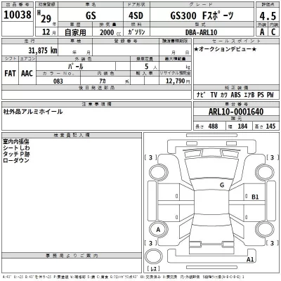 Lexus GS  с аукциона в Японии