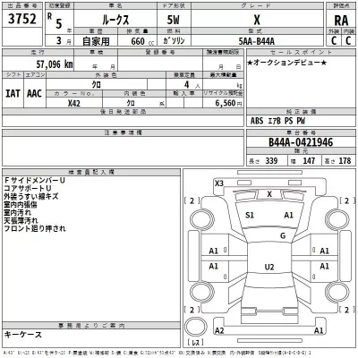 Nissan ROOX  с аукциона в Японии