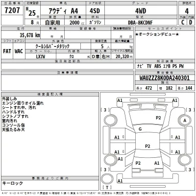 Audi A4  с аукциона в Японии