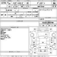 Daihatsu HIJET VAN лот № 3770 оценка RA  с аукциона в Японии 2