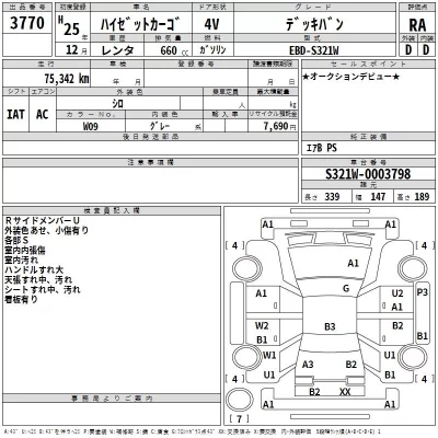 Daihatsu HIJET VAN  с аукциона в Японии