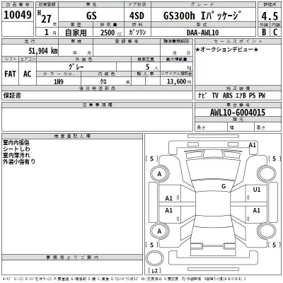 Lexus GS  с аукциона в Японии