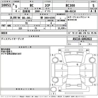 Lexus RC  с аукциона в Японии