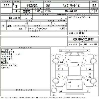 Toyota YARIS CROSS  с аукциона в Японии