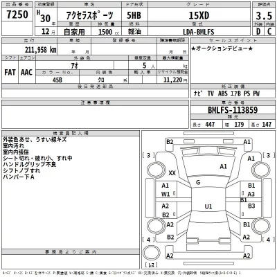 Mazda AXELA  с аукциона в Японии