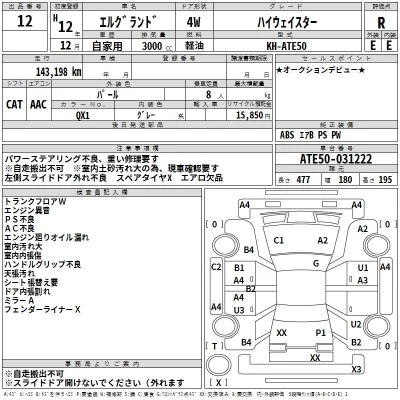 Nissan ELGRAND  с аукциона в Японии