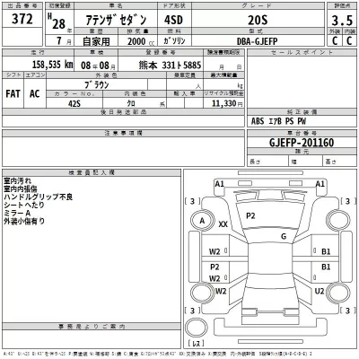 Mazda ATENZA SEDAN  с аукциона в Японии