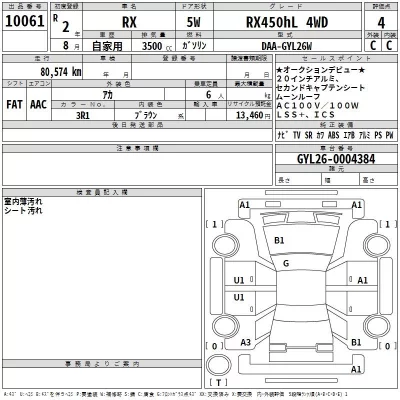 Lexus RX  с аукциона в Японии