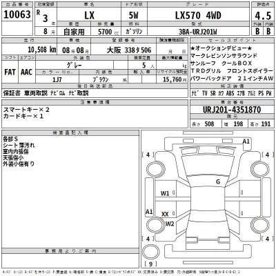 Lexus LX  с аукциона в Японии