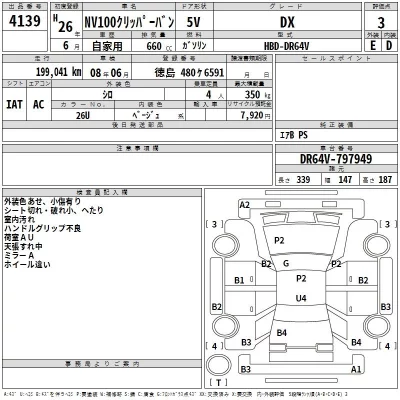 Nissan CLIPPER VAN  с аукциона в Японии