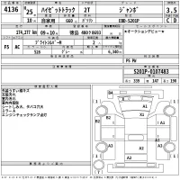 Daihatsu HIJET TRUCK лот № 4136 оценка 3.5  с аукциона в Японии 2