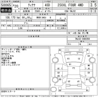 Nissan TEANA лот № 50065 оценка 3.5  с аукциона в Японии 11