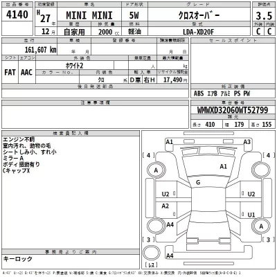 BMW MINI  с аукциона в Японии