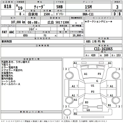 Nissan TIIDA  с аукциона в Японии
