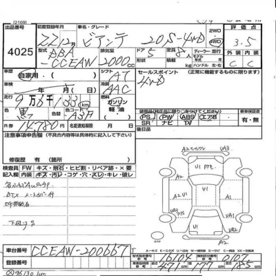 Mazda BIANTE  с аукциона в Японии