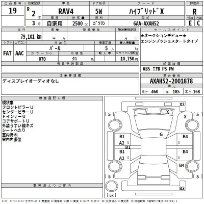 Toyota RAV4  с аукциона в Японии