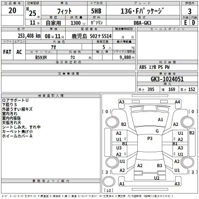 Honda FIT  с аукциона в Японии