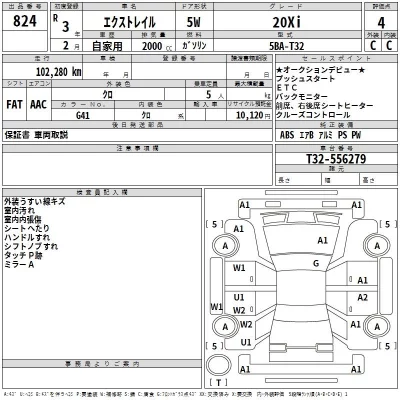 Nissan X-TRAIL  с аукциона в Японии
