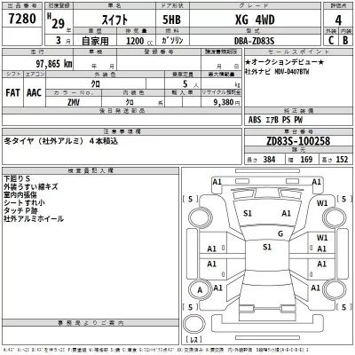 Suzuki SWIFT  с аукциона в Японии