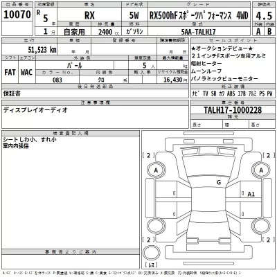 Lexus RX  с аукциона в Японии