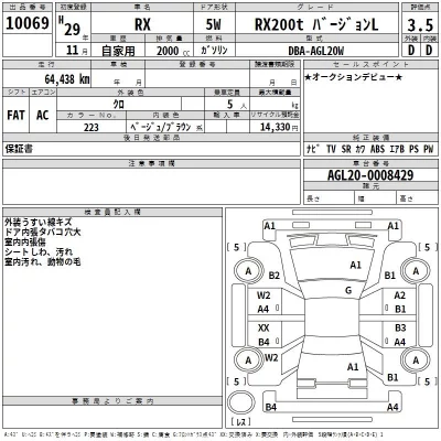 Lexus RX  с аукциона в Японии