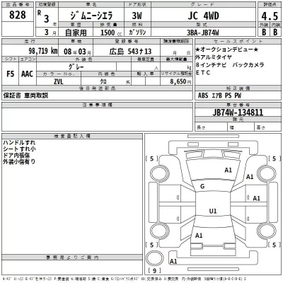 Suzuki JIMNY SIERRA  с аукциона в Японии