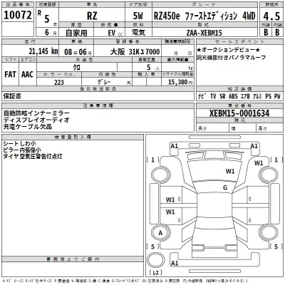 Lexus RZ  с аукциона в Японии