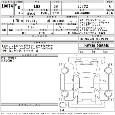 Lexus LBX  с аукциона в Японии